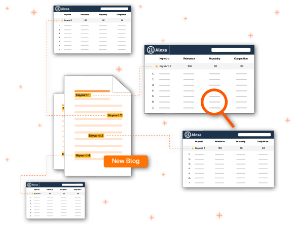 Alexa keyword difficulty tool