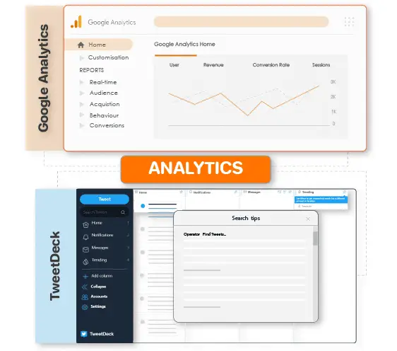 Top rated blogging tools to improve your blog Google Analytics
