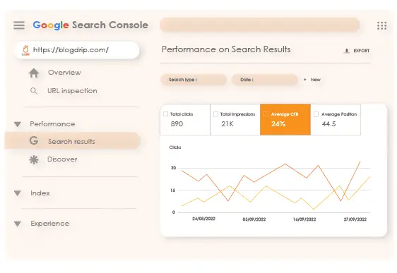 Effective ways to improve your organic CTR How to Find Your Organic CTR