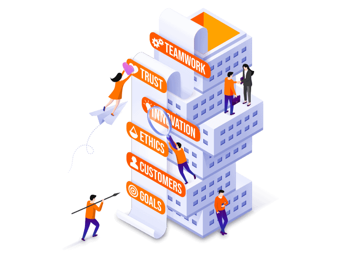 Priorities for small to mid sized businesses content marketing in 2022 Priorities for Small to Mid Sized Businesses Content Marketing in 2022