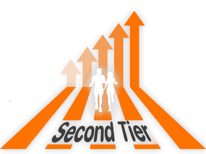 Get On the Right Track of Guest Blogging – Second Tier Link Building