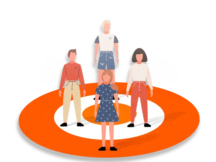 Define your target audience – Brand Building