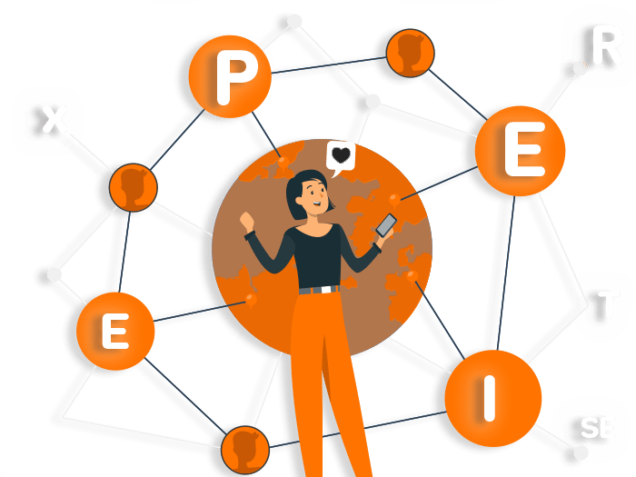 How to connect with influencers in your business industry. Digital and online influences
