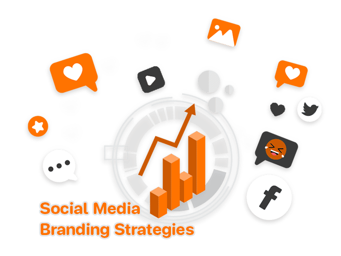 A guide to social media branding for your business Social Media Branding Strategies that work
