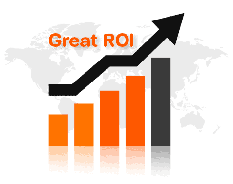 Digital and social media marketing Great ROI
