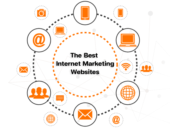 The Best Internet Marketing Websites