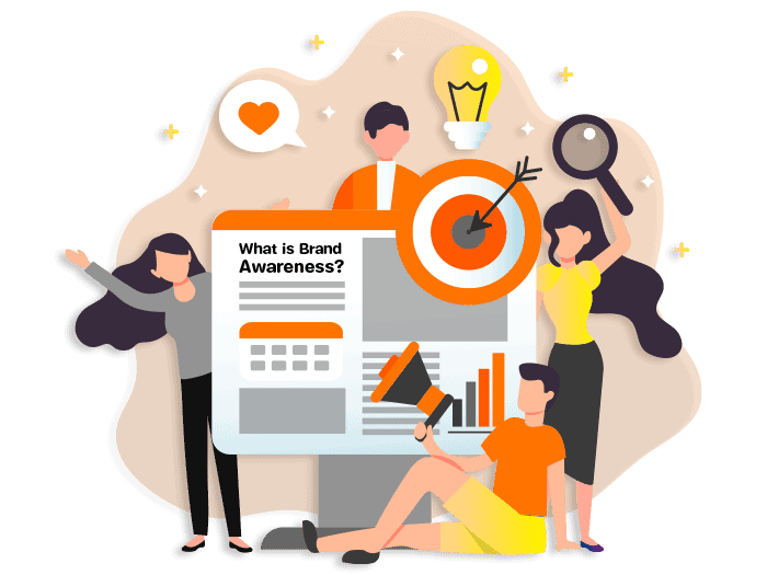 What is Brand Awareness?