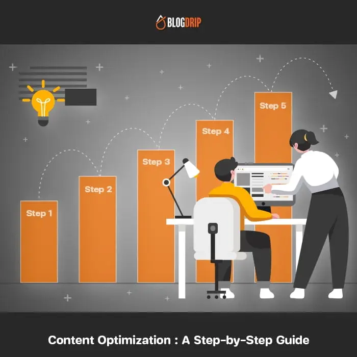 Content Optimization A Step by Step Guide