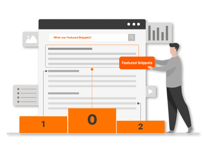 Featured Snippets and How to get them Featured Snippets and How to Get Them