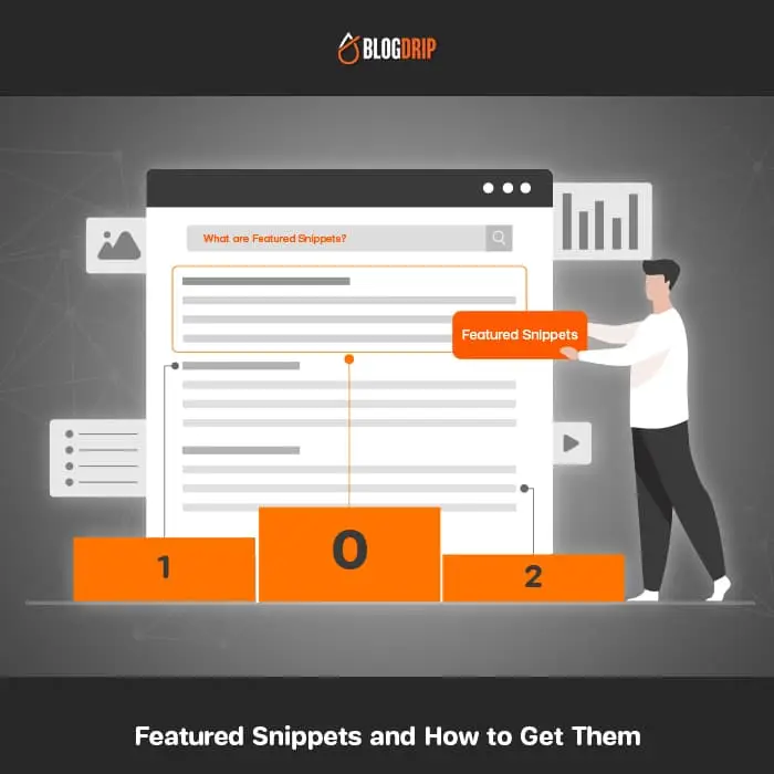 Featured Snippets and How to Get Them
