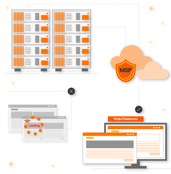 Site Speed
