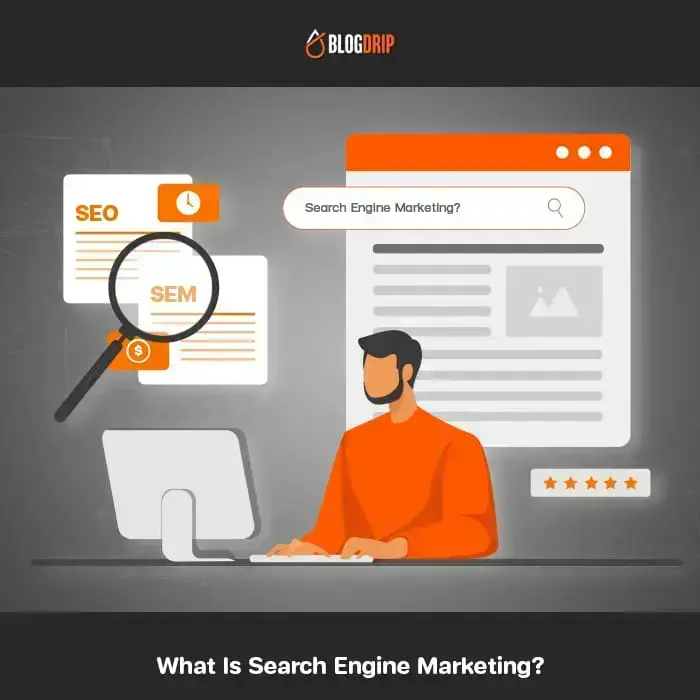 What Is Search Engine Marketing