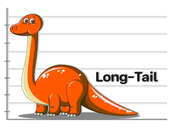 Long Tail Keywords