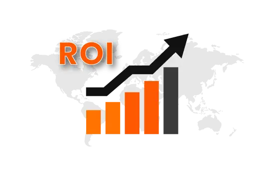 Return On Investment (ROI)